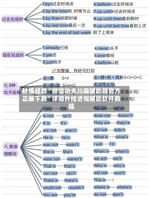 秒懂经验“微信功夫川麻辅助器官方正版下载”详细外挂透视辅助软件教程-第2张图片