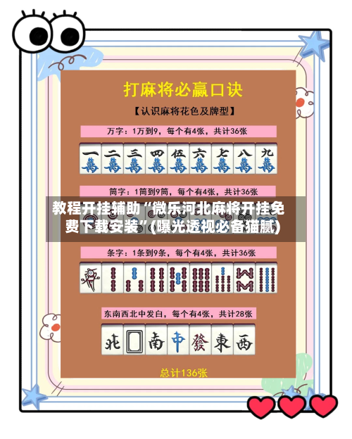 教程开挂辅助“微乐河北麻将开挂免费下载安装”(曝光透视必备猫腻)-第2张图片