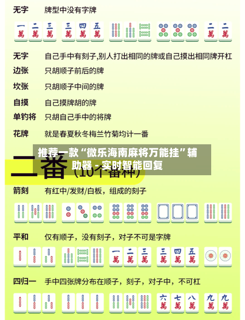 推荐一款“微乐海南麻将万能挂”辅助器 - 实时智能回复