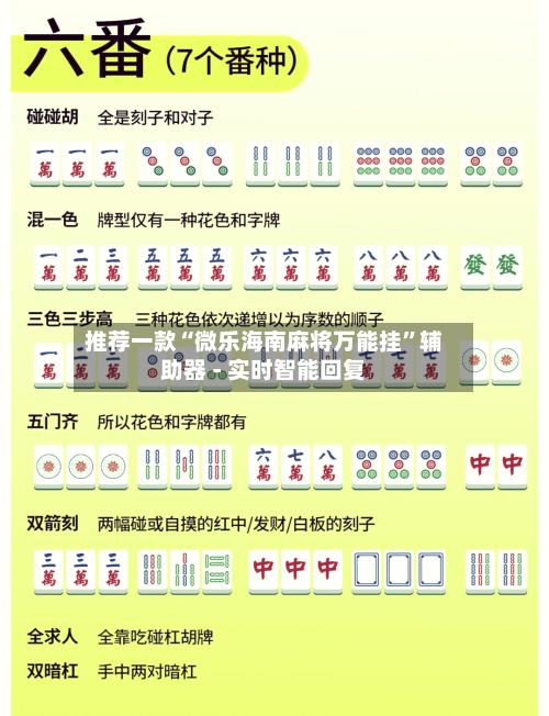 推荐一款“微乐海南麻将万能挂”辅助器 - 实时智能回复-第2张图片