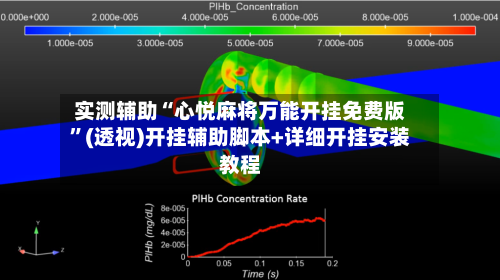 实测辅助“心悦麻将万能开挂免费版	”(透视)开挂辅助脚本+详细开挂安装教程-第2张图片