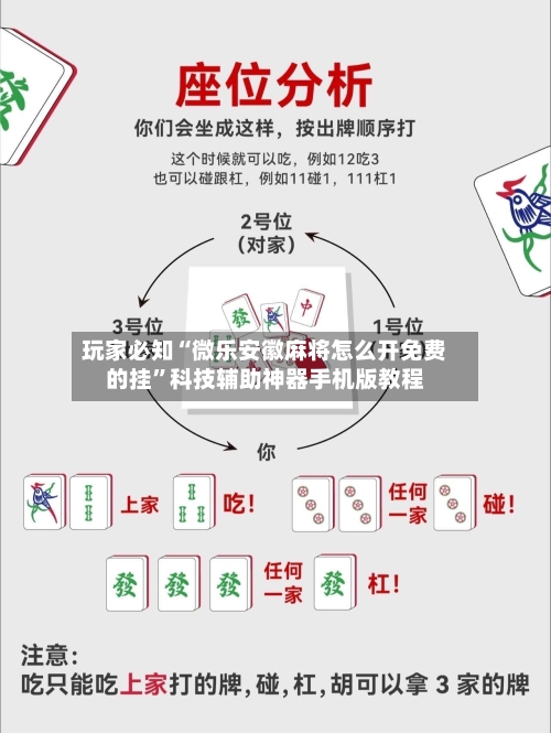 玩家必知“微乐安徽麻将怎么开免费的挂”科技辅助神器手机版教程-第2张图片