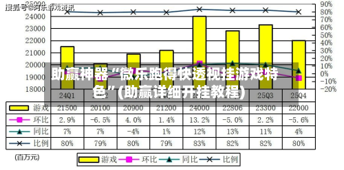 助赢神器“微乐跑得快透视挂游戏特色”(助赢详细开挂教程)