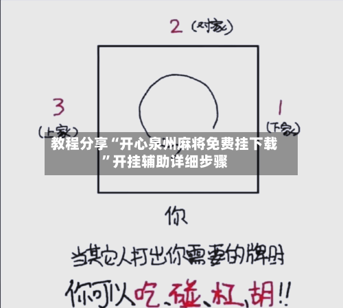 教程分享“开心泉州麻将免费挂下载”开挂辅助详细步骤-第3张图片