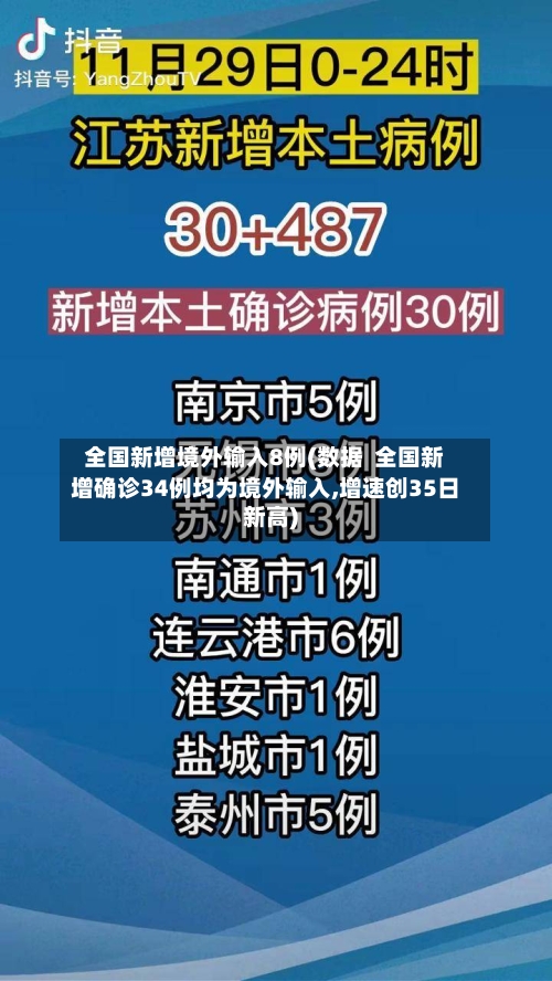 全国新增境外输入8例(数据  全国新增确诊34例均为境外输入,增速创35日新高)
