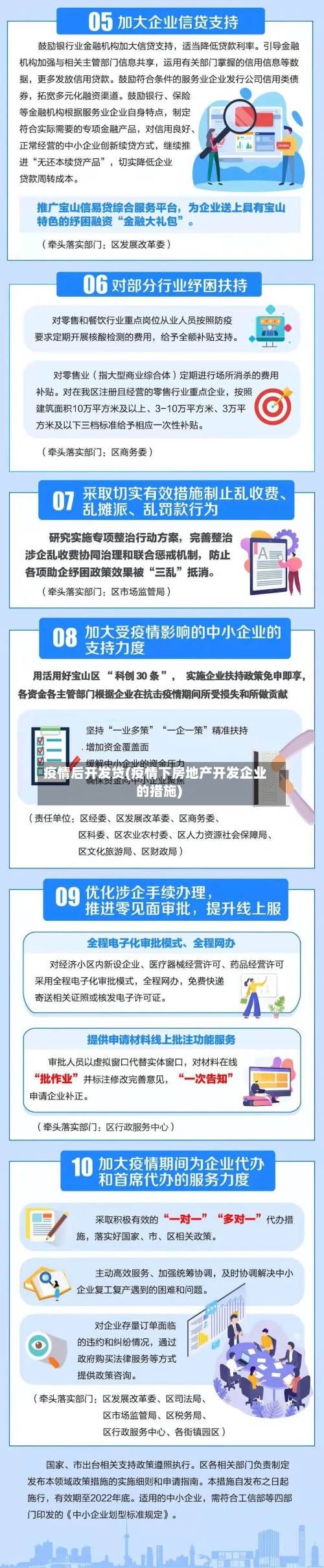 疫情后开发贷(疫情下房地产开发企业的措施)