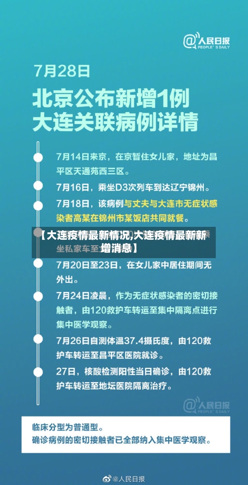 【大连疫情最新情况,大连疫情最新新增消息】-第2张图片