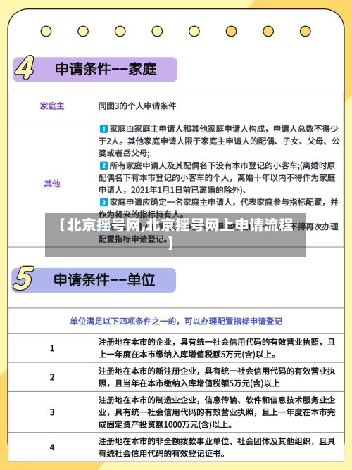 【北京摇号网,北京摇号网上申请流程】-第3张图片