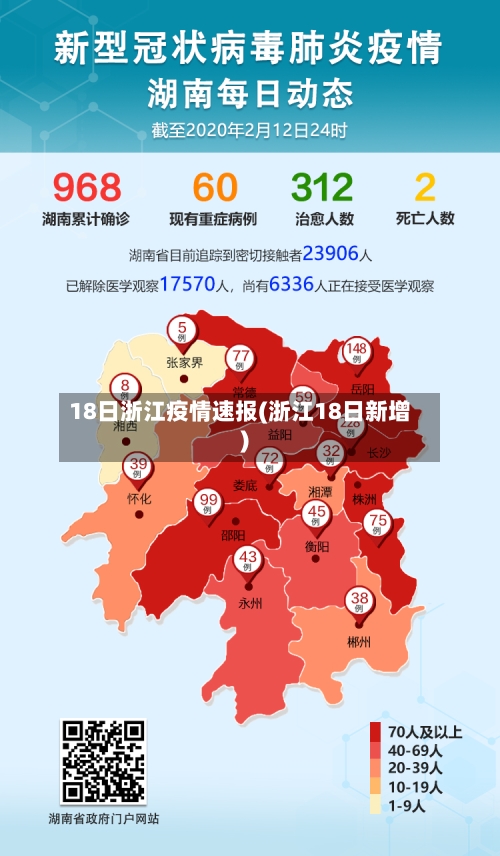 18日浙江疫情速报(浙江18日新增)-第3张图片