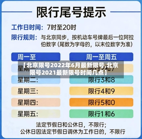 【北京限号2022年6月最新限号,北京限号2021最新限号时间几点】