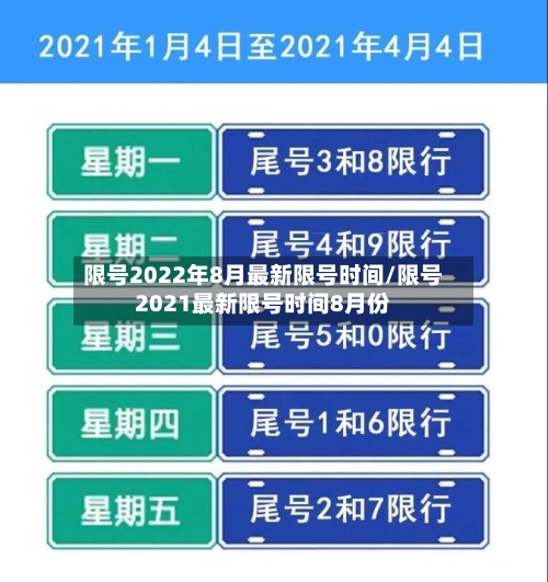 限号2022年8月最新限号时间/限号2021最新限号时间8月份-第3张图片