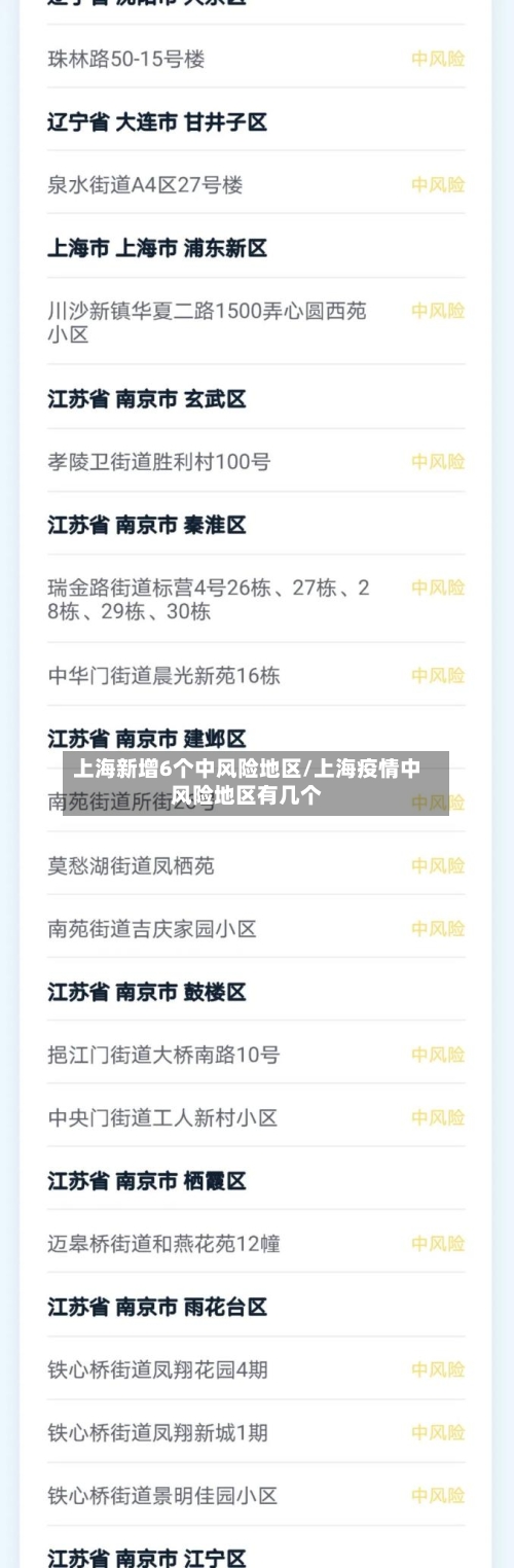 上海新增6个中风险地区/上海疫情中风险地区有几个
