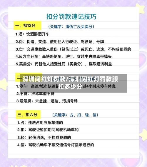 深圳闯红灯罚款/深圳闯红灯罚款跟扣多少分-第3张图片