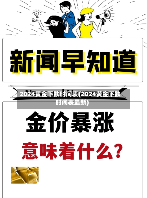 2024黄金下跌时间表(2024黄金下跌时间表最新)-第2张图片