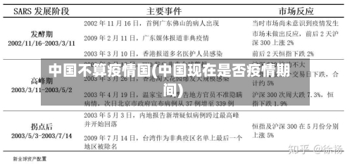 中国不算疫情国(中国现在是否疫情期间)-第2张图片