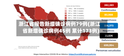浙江省报告新增确诊病例79例(浙江省新增确诊病例45例 累计173例)