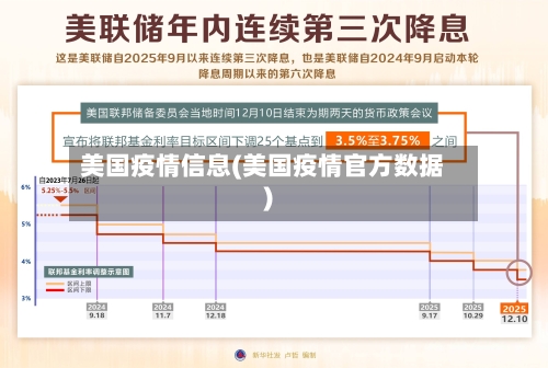 美国疫情信息(美国疫情官方数据)-第2张图片