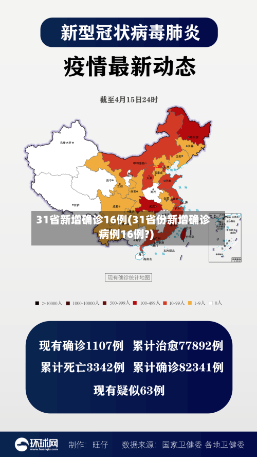31省新增确诊16例(31省份新增确诊病例16例?)