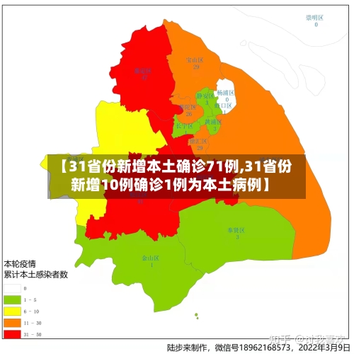 【31省份新增本土确诊71例,31省份新增10例确诊1例为本土病例】-第2张图片