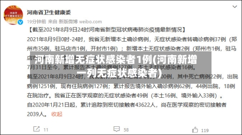 河南新增无症状感染者1例(河南新增一列无症状感染者)-第2张图片
