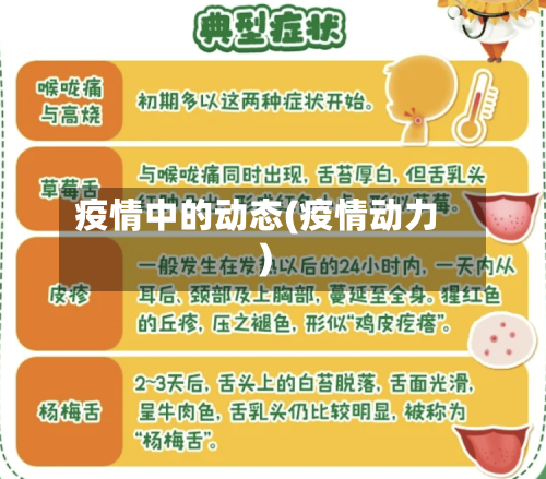 疫情中的动态(疫情动力)-第2张图片