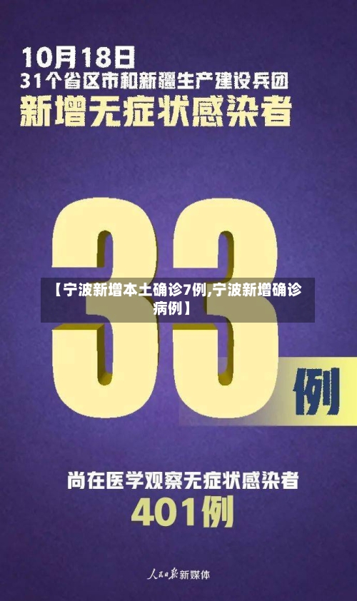 【宁波新增本土确诊7例,宁波新增确诊病例】-第3张图片