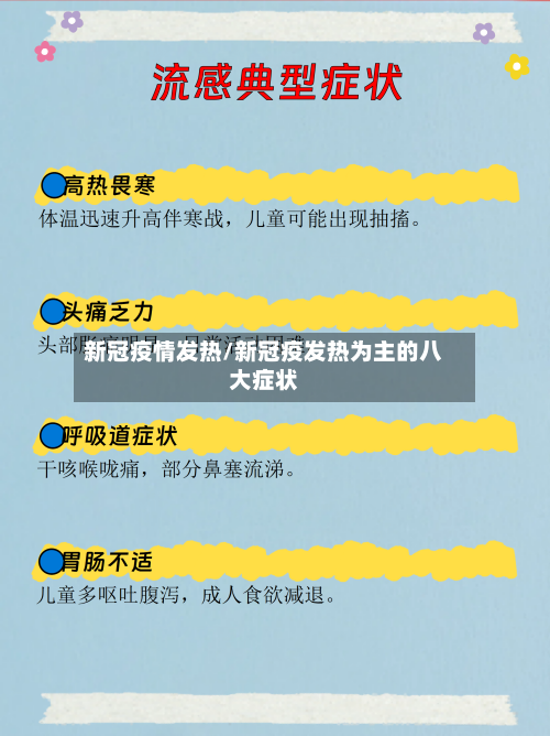 新冠疫情发热/新冠疫发热为主的八大症状-第2张图片