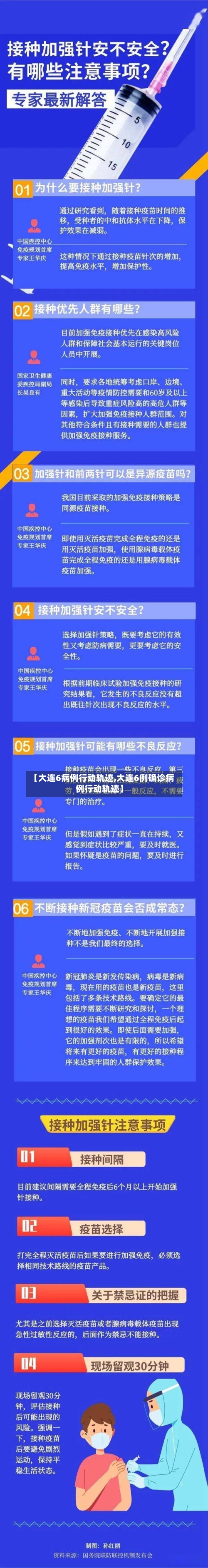 【大连6病例行动轨迹,大连6例确诊病例行动轨迹】-第2张图片