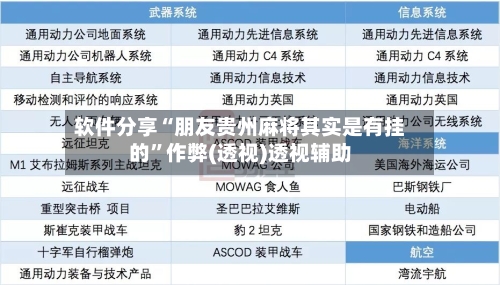 软件分享“朋友贵州麻将其实是有挂的”作弊(透视)透视辅助-第3张图片