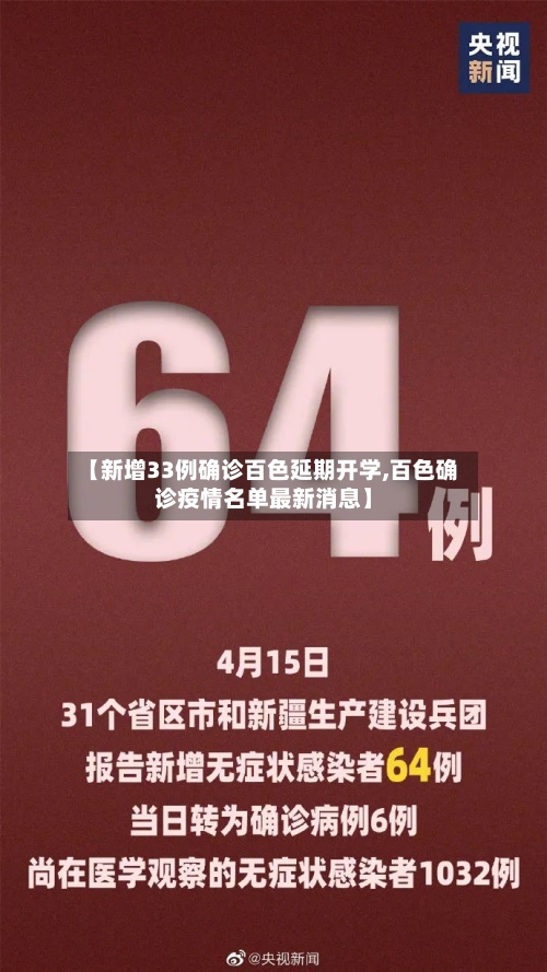 【新增33例确诊百色延期开学,百色确诊疫情名单最新消息】-第2张图片
