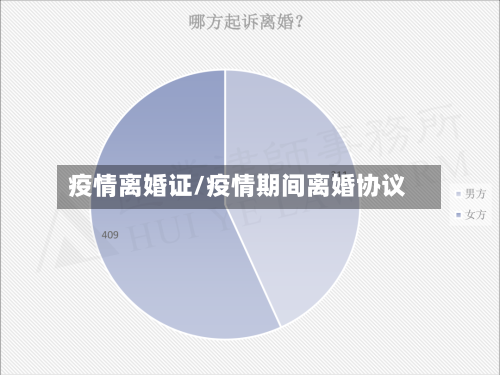 疫情离婚证/疫情期间离婚协议