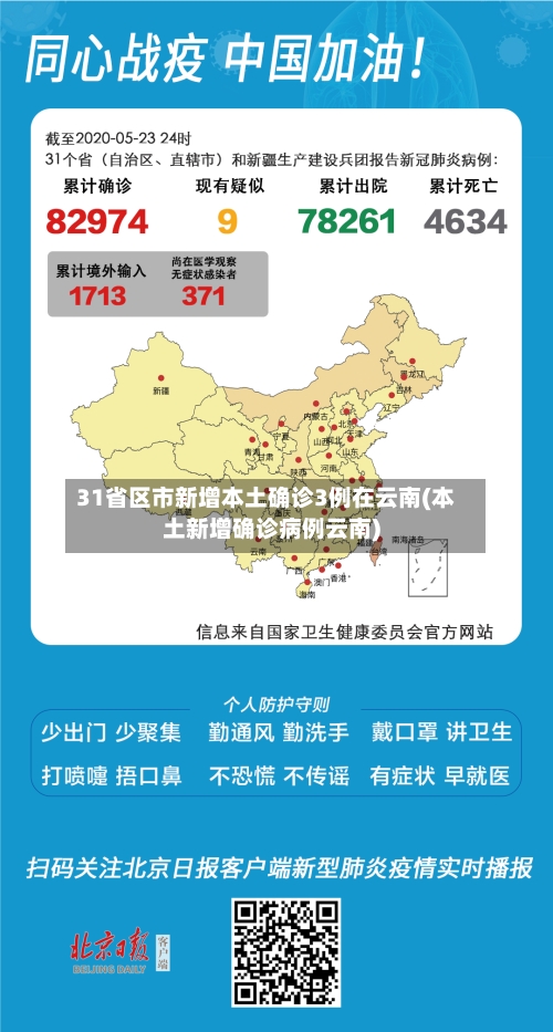31省区市新增本土确诊3例在云南(本土新增确诊病例云南)