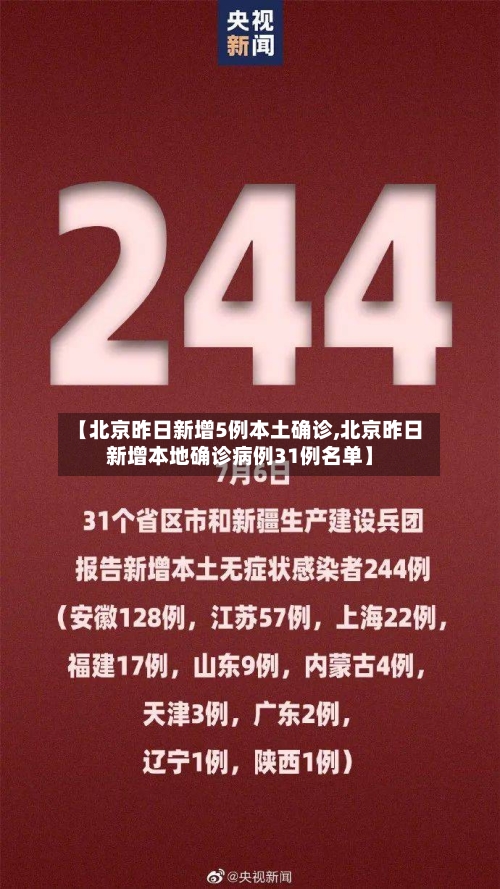 【北京昨日新增5例本土确诊,北京昨日新增本地确诊病例31例名单】-第3张图片