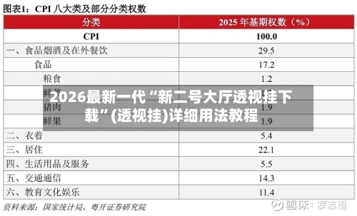 2026最新一代“新二号大厅透视挂下载	”(透视挂)详细用法教程-第2张图片