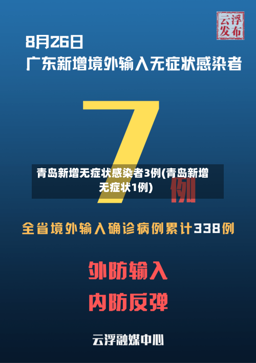 青岛新增无症状感染者3例(青岛新增无症状1例)-第3张图片