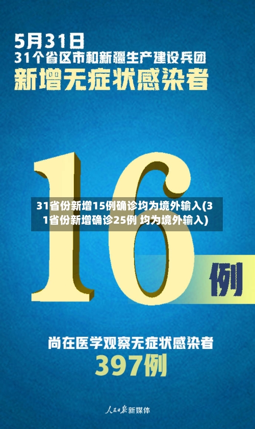 31省份新增15例确诊均为境外输入(31省份新增确诊25例 均为境外输入)