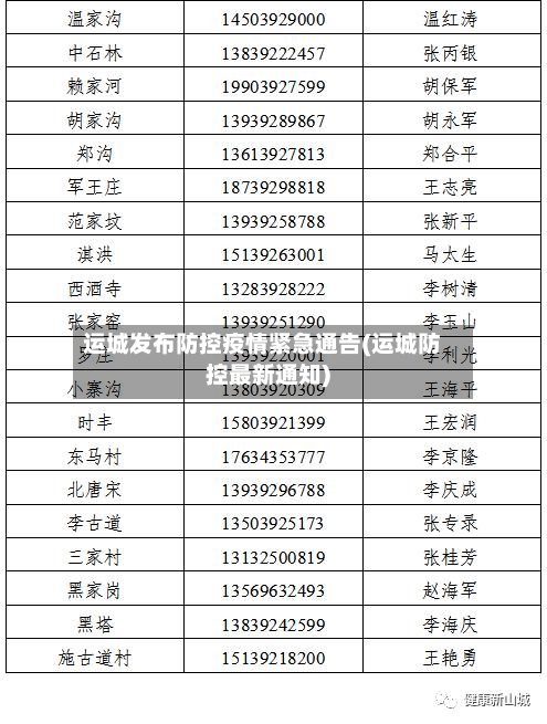运城发布防控疫情紧急通告(运城防控最新通知)
