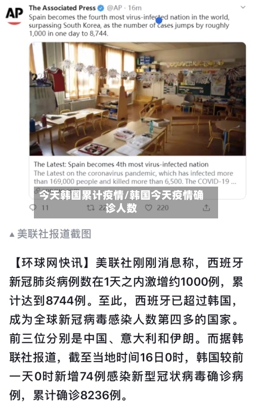 今天韩国累计疫情/韩国今天疫情确诊人数-第3张图片