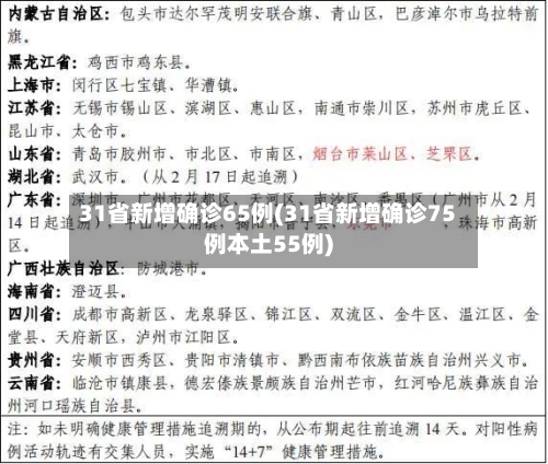 31省新增确诊65例(31省新增确诊75例本土55例)