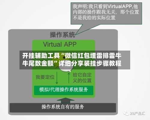 开挂辅助工具“微信红包埋雷排雷牛牛尾数金额”详细分享装挂步骤教程-第3张图片
