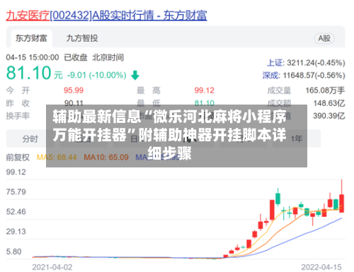 辅助最新信息“微乐河北麻将小程序万能开挂器”附辅助神器开挂脚本详细步骤