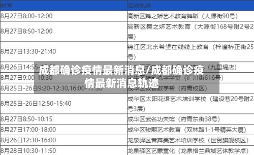 成都确诊疫情最新消息/成都确诊疫情最新消息轨迹-第3张图片