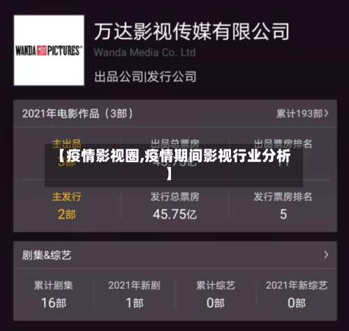 【疫情影视圈,疫情期间影视行业分析】-第3张图片