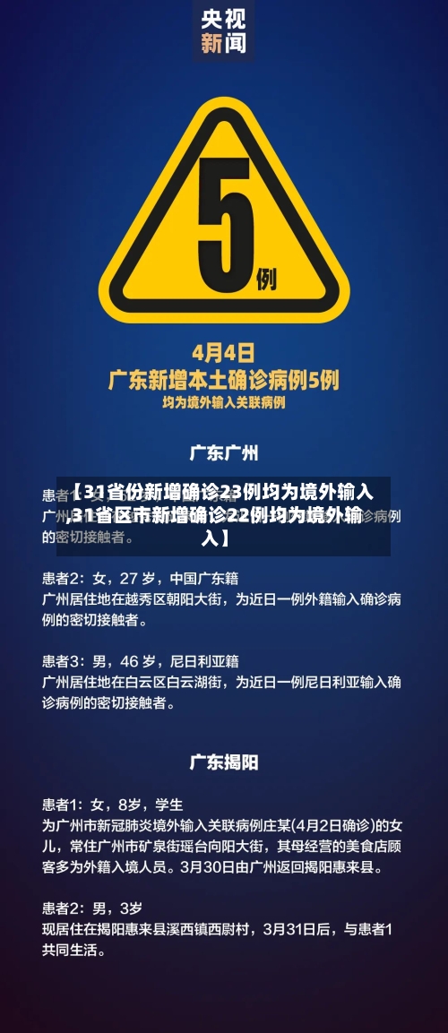 【31省份新增确诊23例均为境外输入,31省区市新增确诊22例均为境外输入】-第2张图片
