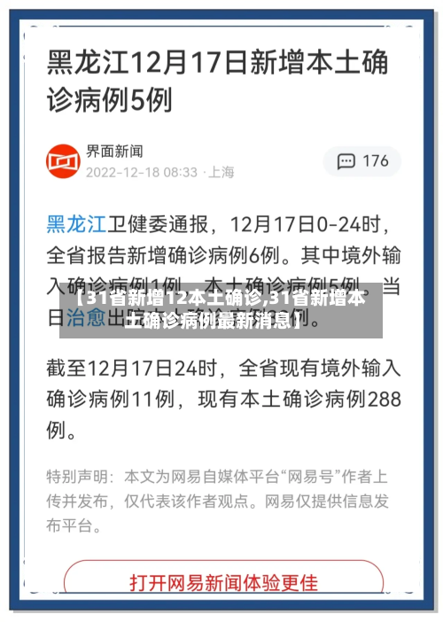 【31省新增12本土确诊,31省新增本土确诊病例最新消息】-第3张图片