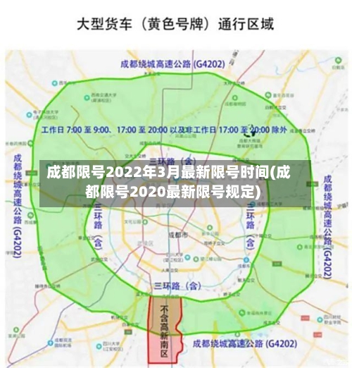 成都限号2022年3月最新限号时间(成都限号2020最新限号规定)-第2张图片
