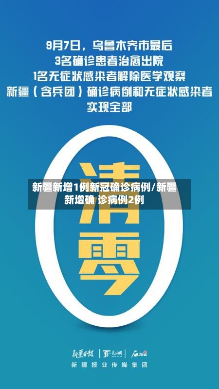 新疆新增1例新冠确诊病例/新疆新增确 诊病例2例-第2张图片