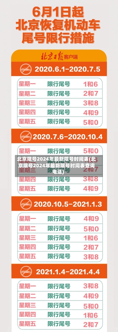 北京限号2024年最新限号时间表(北京限号2024年最新限号时间表查询电话)