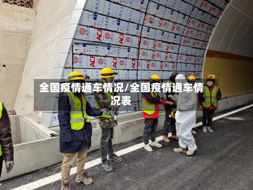 全国疫情通车情况/全国疫情通车情况表-第2张图片