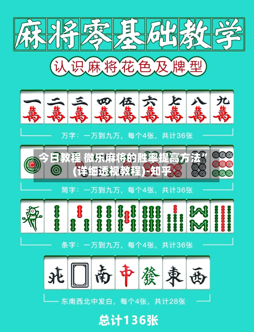 今日教程 微乐麻将的胜率提高方法”(详细透视教程)-知乎-第2张图片